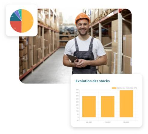 Analysez les performances de vos produits pour ajuster vos stocks